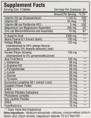 Provacyl Ingredients