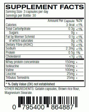 D-Bal Max Ingredients